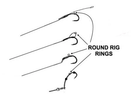 Krúžky Round Rig Rings 3,1mm / Bižutéria / obratlíky, klipy, prevleky